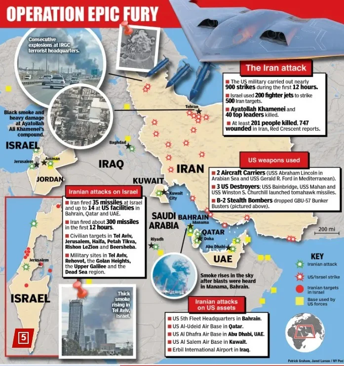 Map of 2026 Iran War strike locations and missile exchanges across the Middle East